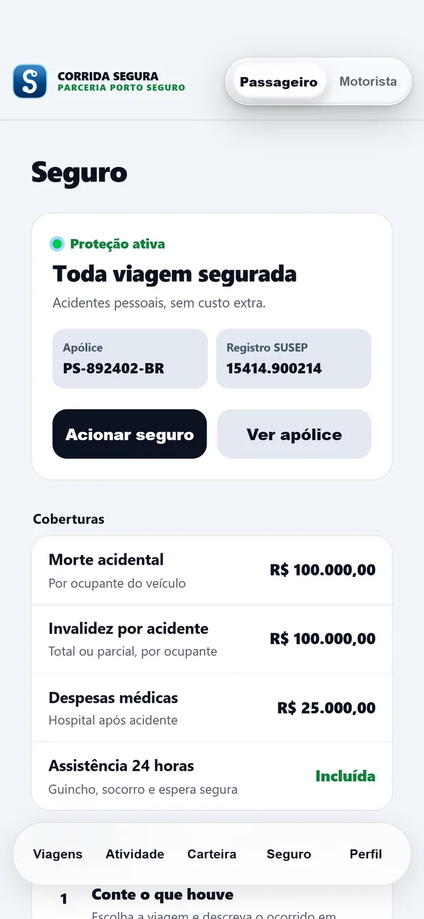 Tela de seguro com apólice ativa e coberturas por ocupante